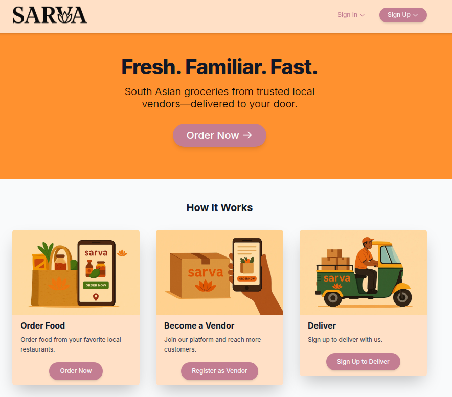 Sarva (Public Template)